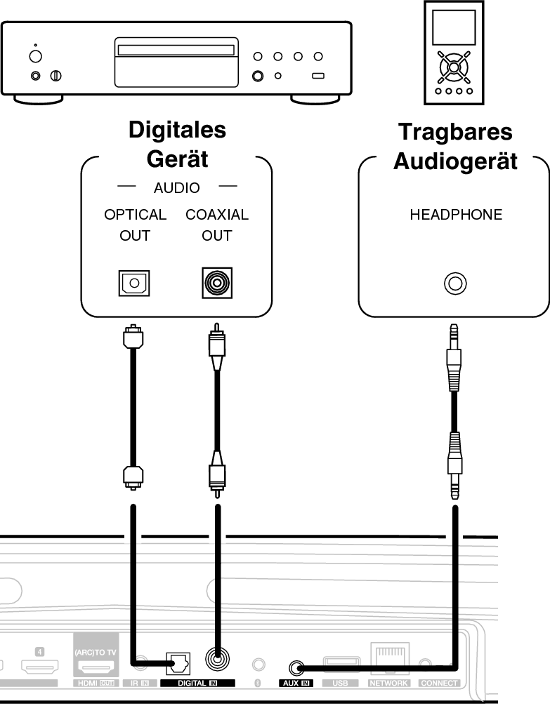 Conne Audio HEOS Bar